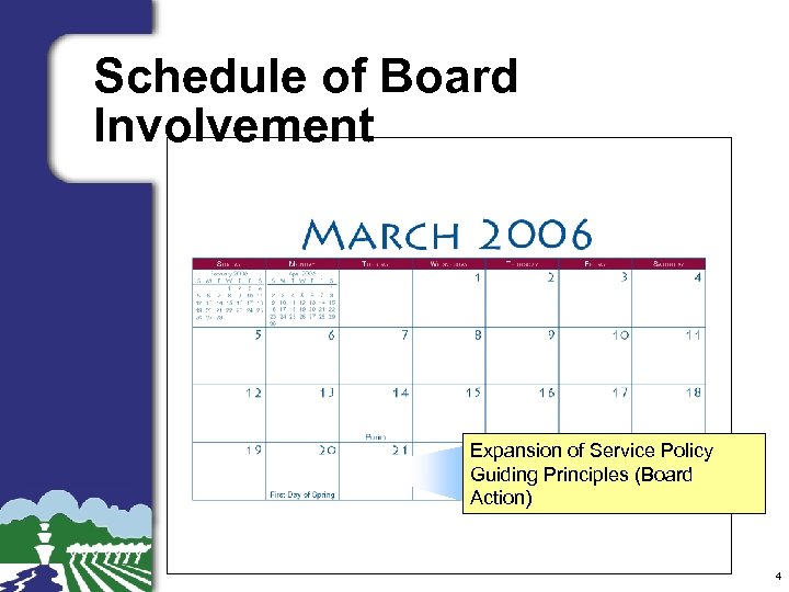 Schedule of Board Involvement Expansion of Service Policy Guiding Principles (Board Action) 4 
