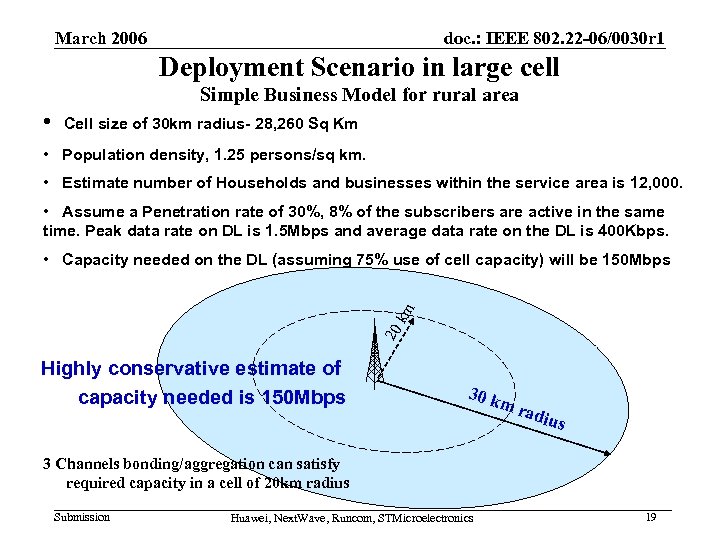 March 2006 doc. : IEEE 802. 22 -06/0030 r 1 Deployment Scenario in large