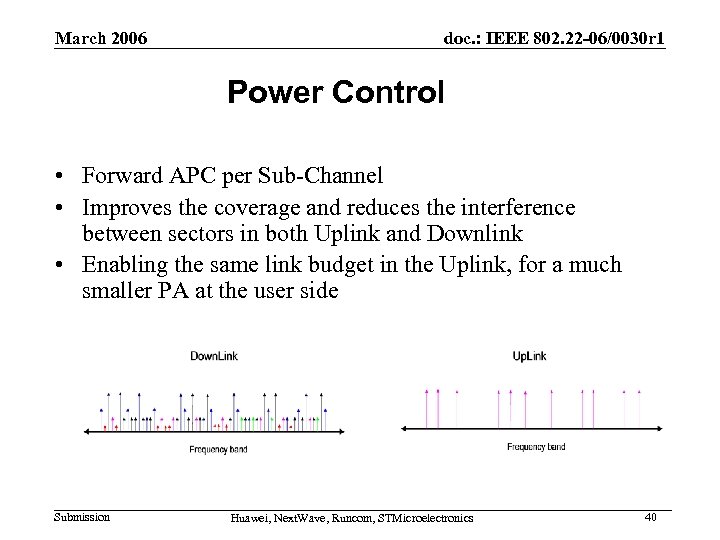 March 2006 doc. : IEEE 802. 22 -06/0030 r 1 Power Control • Forward
