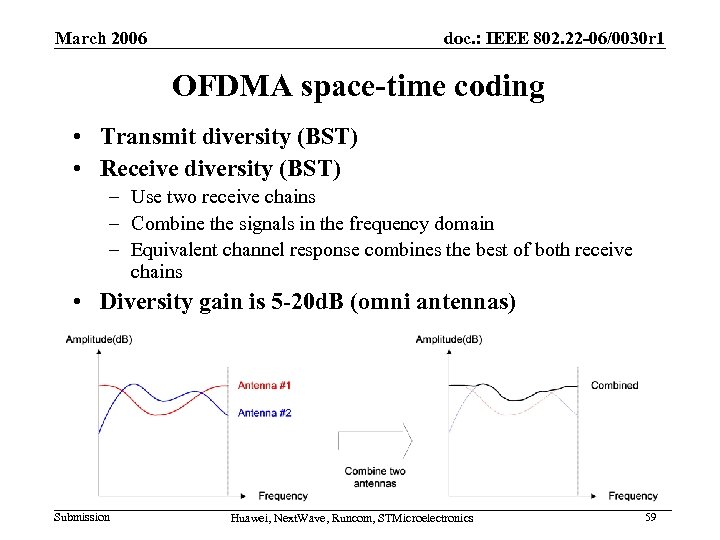 March 2006 doc. : IEEE 802. 22 -06/0030 r 1 OFDMA space-time coding •