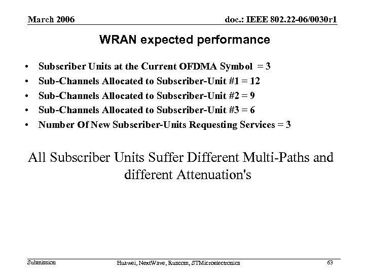 March 2006 doc. : IEEE 802. 22 -06/0030 r 1 WRAN expected performance •