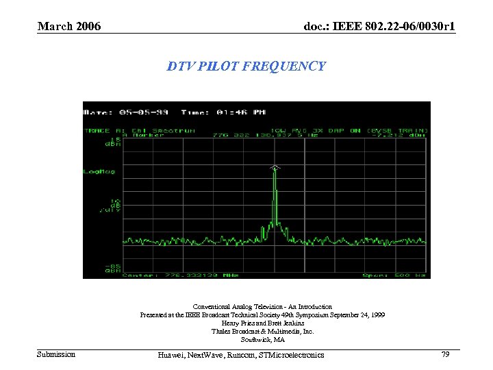 March 2006 doc. : IEEE 802. 22 -06/0030 r 1 DTV PILOT FREQUENCY Conventional