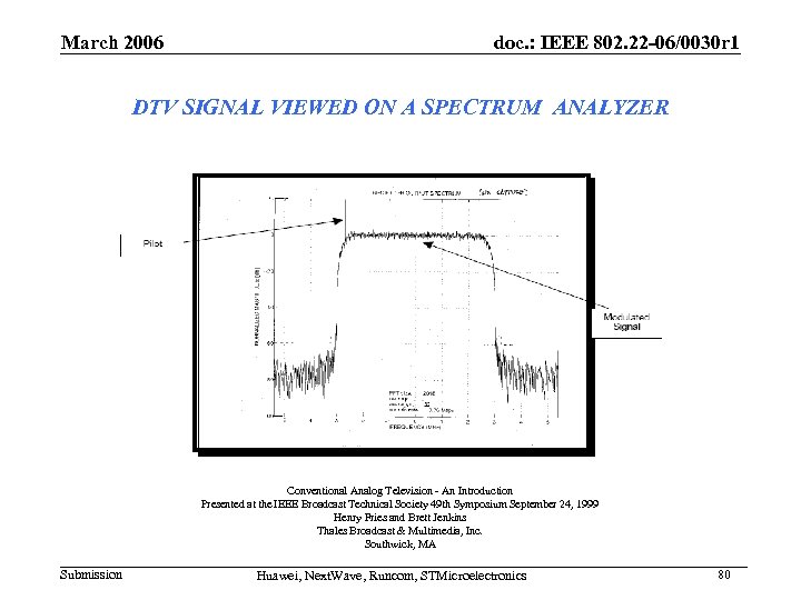 March 2006 doc. : IEEE 802. 22 -06/0030 r 1 DTV SIGNAL VIEWED ON