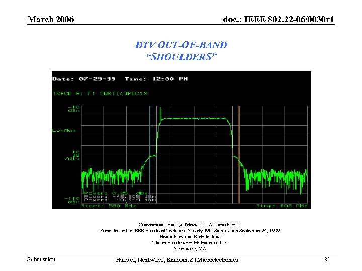 March 2006 doc. : IEEE 802. 22 -06/0030 r 1 DTV OUT-OF-BAND “SHOULDERS” Conventional