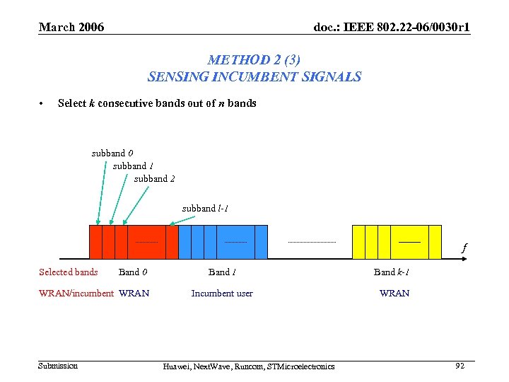 March 2006 doc. : IEEE 802. 22 -06/0030 r 1 METHOD 2 (3) SENSING