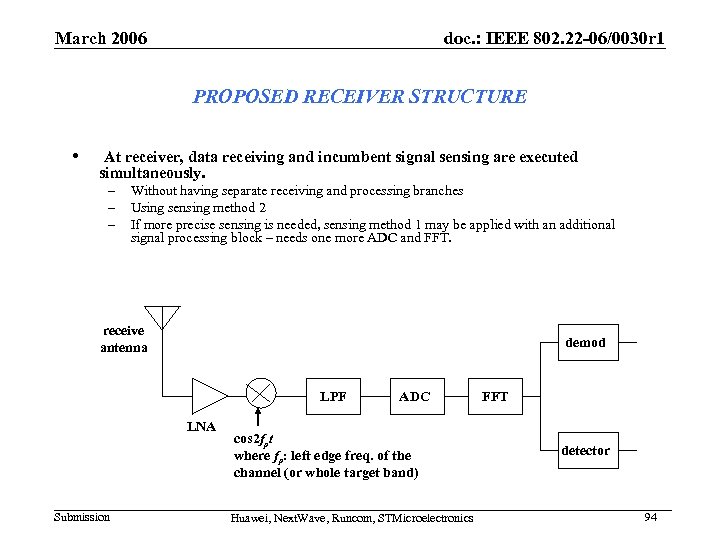 March 2006 doc. : IEEE 802. 22 -06/0030 r 1 PROPOSED RECEIVER STRUCTURE •