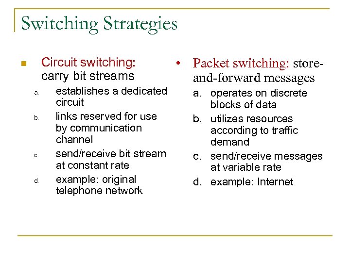 Switching Strategies Circuit switching: carry bit streams n a. b. c. d. establishes a