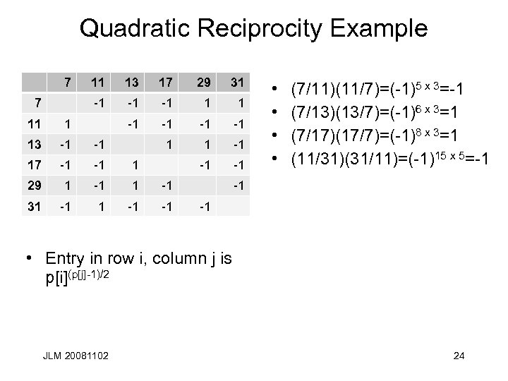 Quadratic Reciprocity Example 7 13 17 29 31 -1 7 11 -1 -1 1
