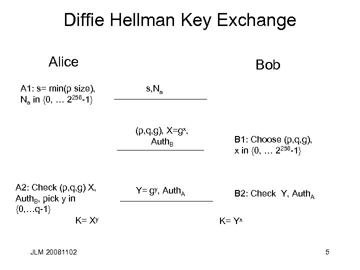 Cryptanalysis Lecture 6 Introduction To Public Key Systems