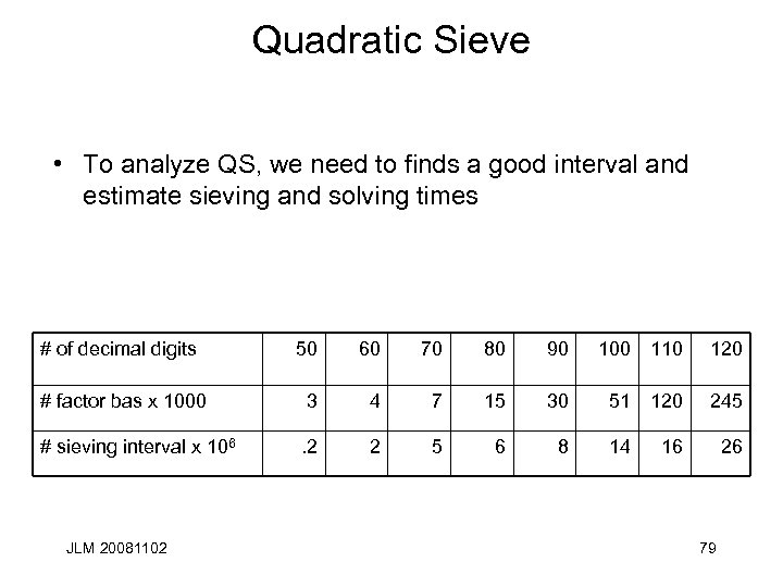 Quadratic Sieve • To analyze QS, we need to finds a good interval and