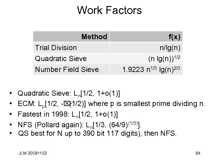 Work Factors Method Trial Division Quadratic Sieve Number Field Sieve f(x) n/lg(n) (n lg(n))1/2