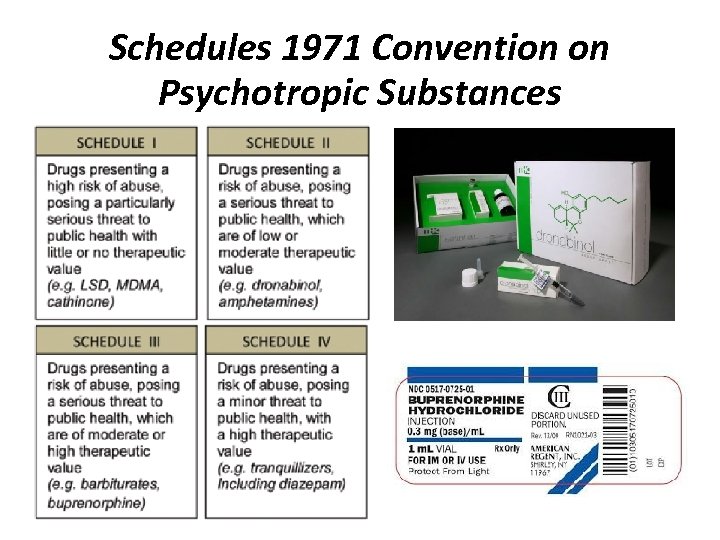 Schedules 1971 Convention on Psychotropic Substances 