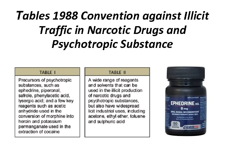 Tables 1988 Convention against Illicit Traffic in Narcotic Drugs and Psychotropic Substance 