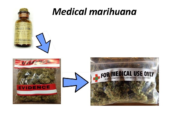 Medical marihuana 