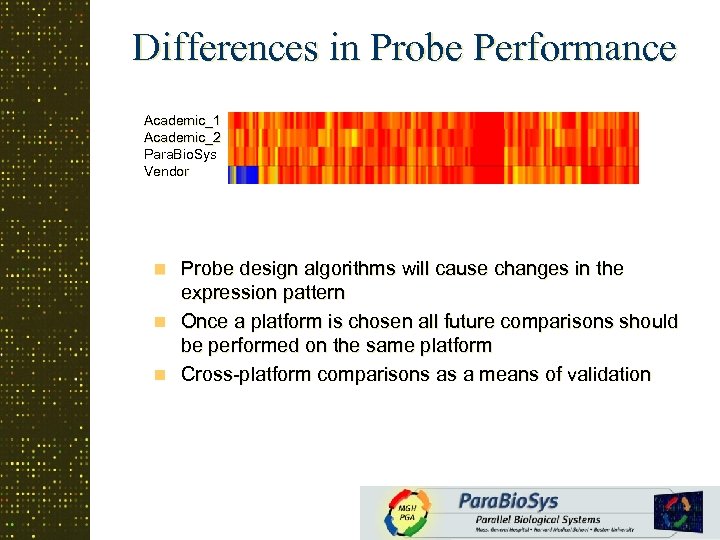 Differences in Probe Performance Academic_1 Academic_2 Para. Bio. Sys Vendor Probe design algorithms will