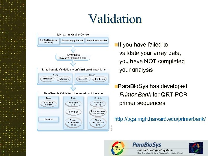 Validation n. If you have failed to validate your array data, you have NOT