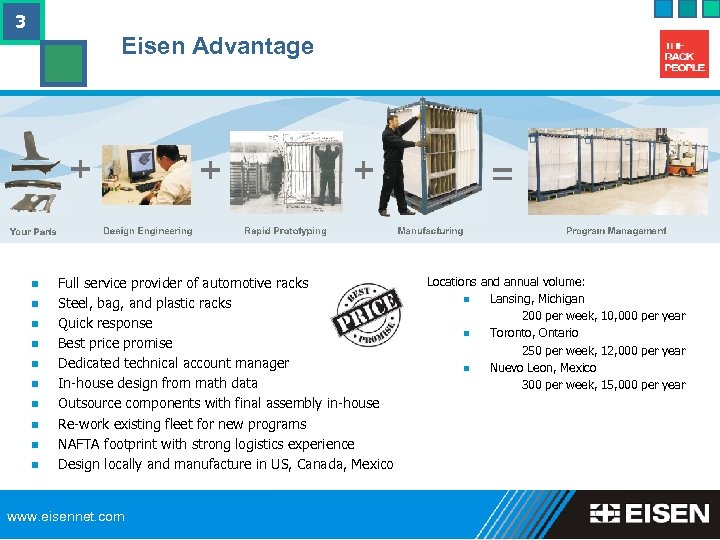 3 Eisen Advantage n n n n n Full service provider of automotive racks