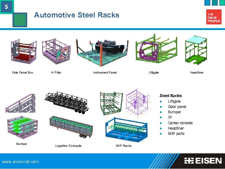 5 Automotive Steel Racks Side Panel Box H Pillar Instrument Panel Liftgate Headliner Steel