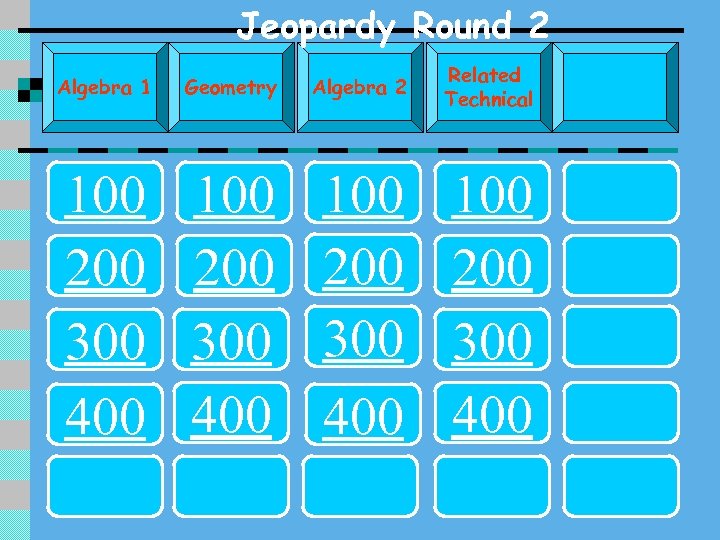 Jeopardy Round 2 Algebra 1 Geometry Algebra 2 Related Technical 100 200 300 400