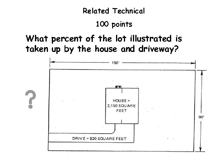 Related Technical 100 points What percent of the lot illustrated is taken up by