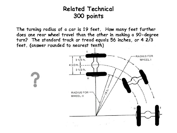 Related Technical 300 points The turning radius of a car is 19 feet. How
