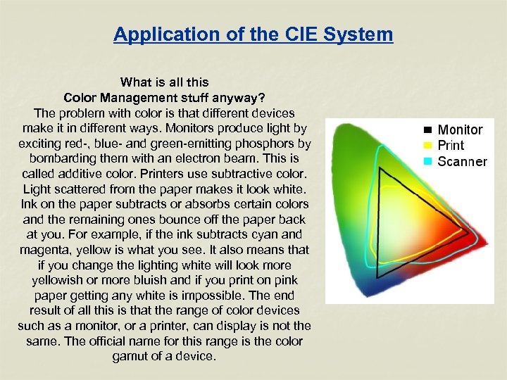 Application of the CIE System What is all this Color Management stuff anyway? The