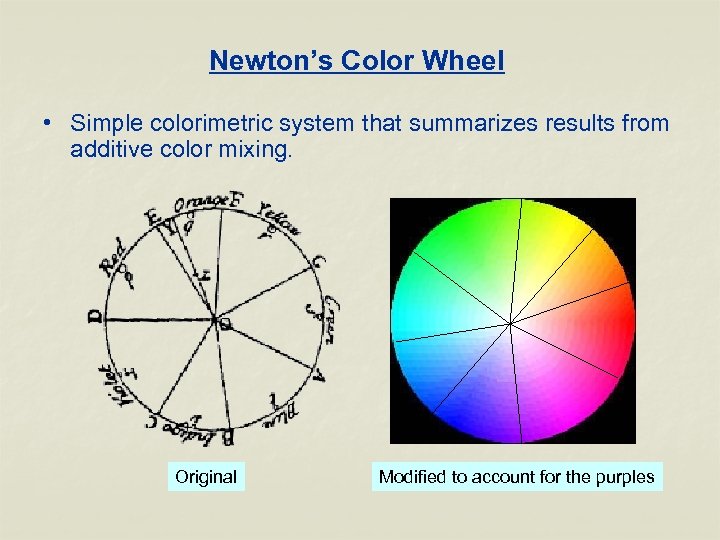 Newton’s Color Wheel • Simple colorimetric system that summarizes results from additive color mixing.