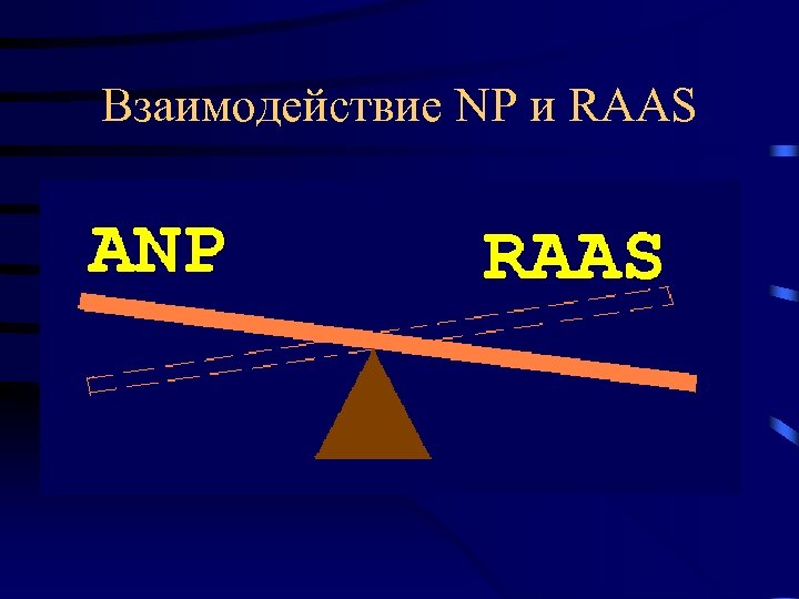 Взаимодействие NP и RAAS 