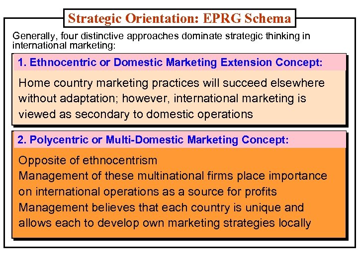 Strategic Orientation: EPRG Schema Generally, four distinctive approaches dominate strategic thinking in international marketing: