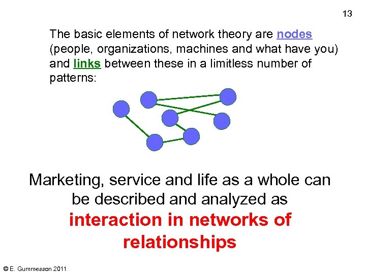 13 The basic elements of network theory are nodes (people, organizations, machines and what