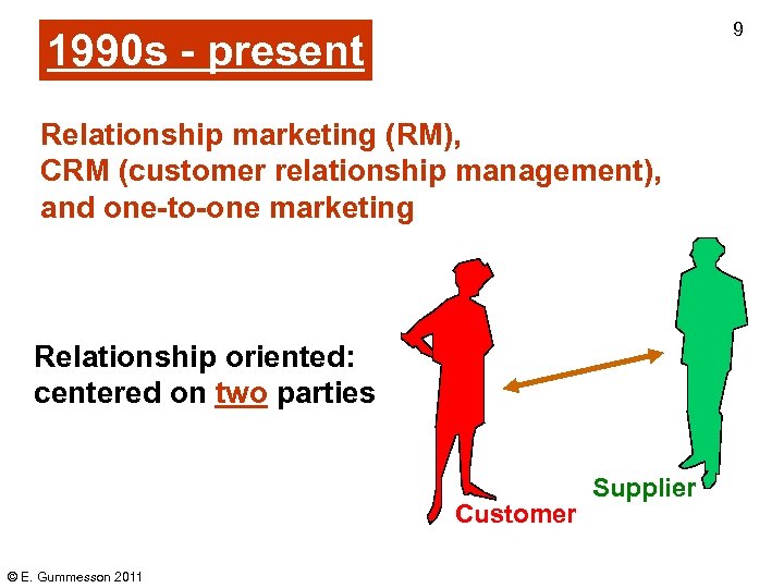 9 1990 s - present Relationship marketing (RM), CRM (customer relationship management), and one-to-one
