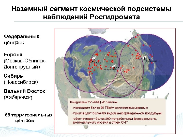 Наземный сегмент космической подсистемы наблюдений Росгидромета Федеральные центры: Европа (Москва-Обнинск. Долгопрудный) Сибирь (Новосибирск) Дальний