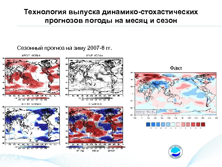Технология выпуска динамико-стохастических прогнозов погоды на месяц и сезон Сезонный прогноз на зиму 2007