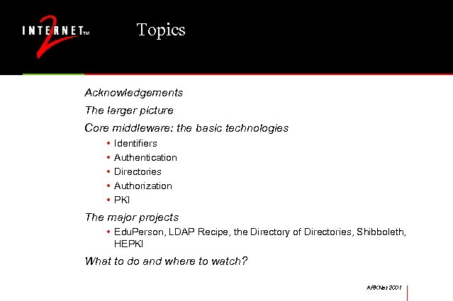 Topics Acknowledgements The larger picture Core middleware: the basic technologies • • • Identifiers