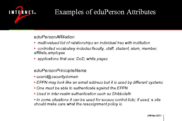 Examples of edu. Person Attributes edu. Person. Affiliation • multi-valued list of relationships an