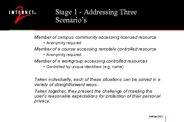 Stage 1 - Addressing Three Scenario’s Member of campus community accessing licensed resource •