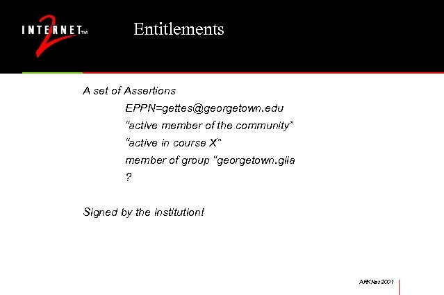 Entitlements A set of Assertions EPPN=gettes@georgetown. edu “active member of the community” “active in