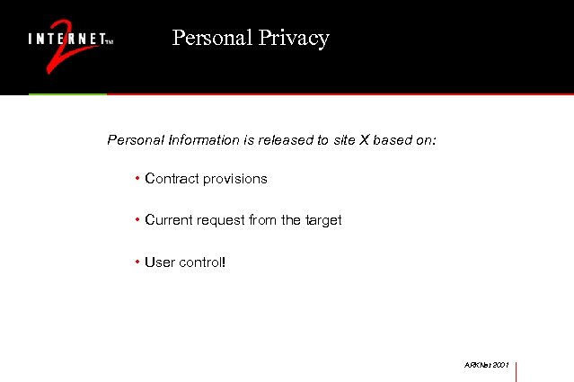 Personal Privacy Personal Information is released to site X based on: • Contract provisions