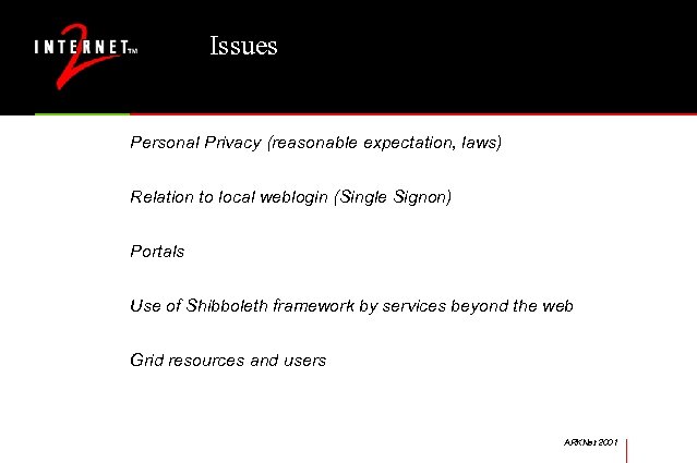 Issues Personal Privacy (reasonable expectation, laws) Relation to local weblogin (Single Signon) Portals Use