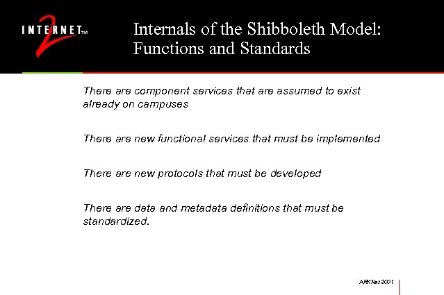 Internals of the Shibboleth Model: Functions and Standards There are component services that are