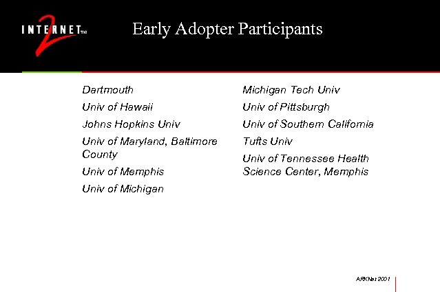 Early Adopter Participants Dartmouth Michigan Tech Univ of Hawaii Univ of Pittsburgh Johns Hopkins