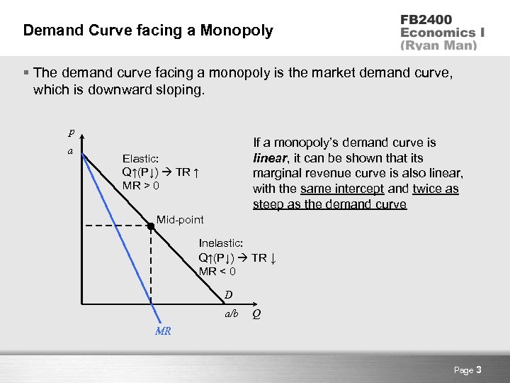 Demand Curve facing a Monopoly § The demand curve facing a monopoly is the