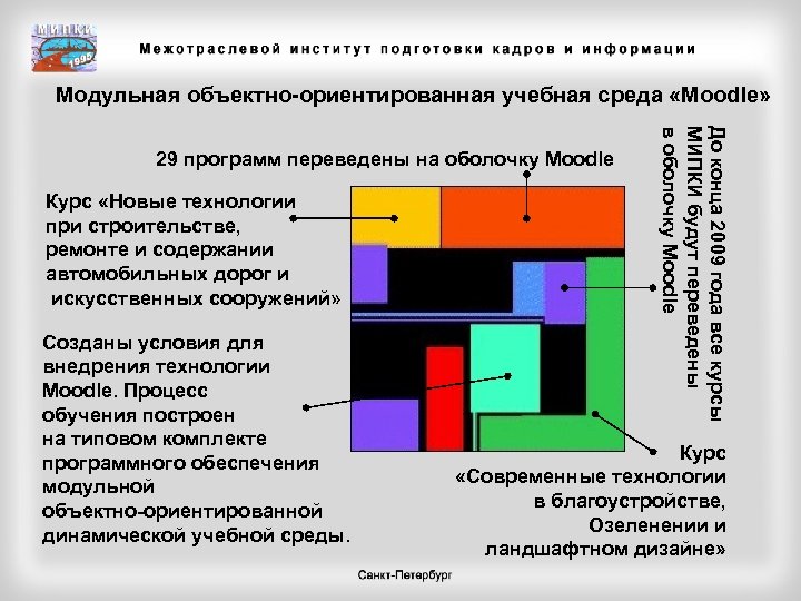 Модульная объектно-ориентированная учебная среда «Moodle» Курс «Новые технологии при строительстве, ремонте и содержании автомобильных