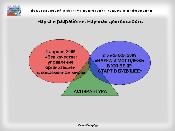 Наука и разработки. Научная деятельность 4 апреля 2009 «Век качества: управление организацией в современном