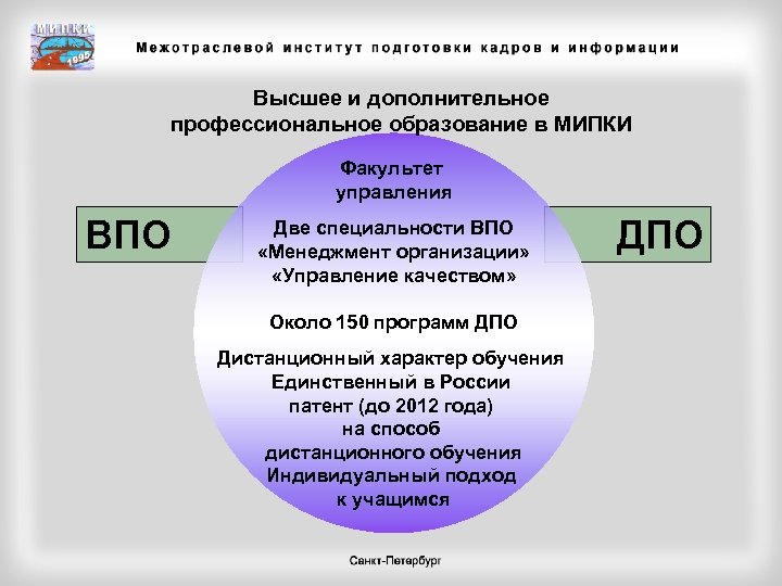 Высшее и дополнительное профессиональное образование в МИПКИ Факультет управления ВПО Две специальности ВПО «Менеджмент