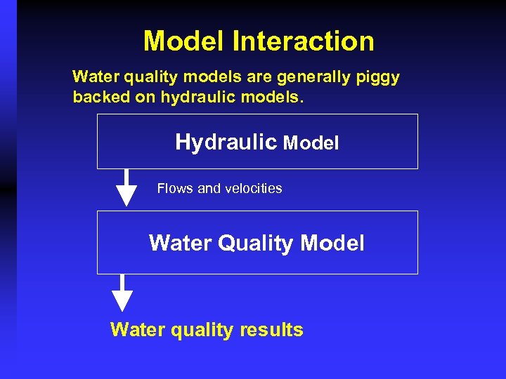 Model Interaction Water quality models are generally piggy backed on hydraulic models. Hydraulic Model