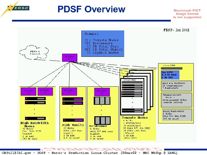 PDSF Overview CETull@lbl. gov - PDSF - Nersc's Production Linux Cluster (26 mar 02