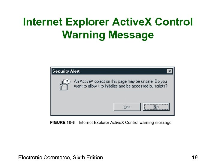 Internet Explorer Active. X Control Warning Message Electronic Commerce, Sixth Edition 19 