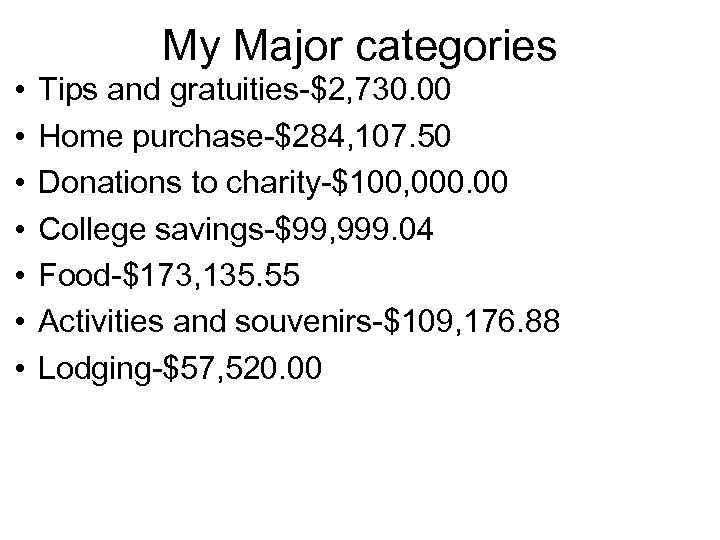 My Major categories • • Tips and gratuities-$2, 730. 00 Home purchase-$284, 107. 50