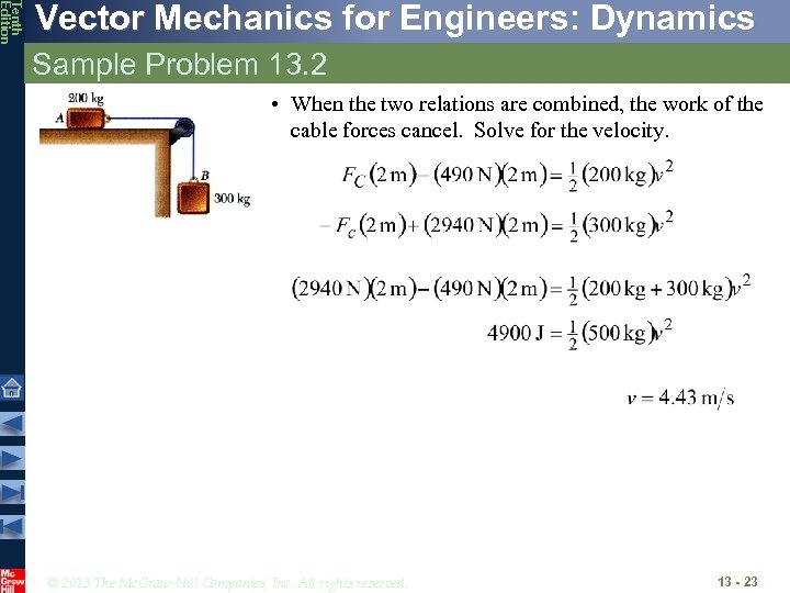 Tenth Edition Vector Mechanics for Engineers: Dynamics Sample Problem 13. 2 • When the